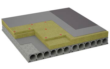 considerations of Colpy flat roofing insulation
